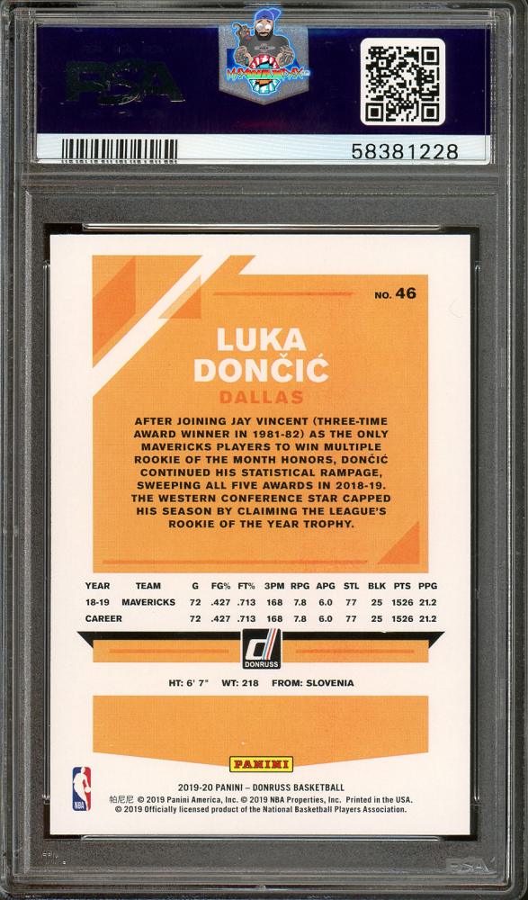 Back of 2019 Panini Donruss Luka Doncic #46