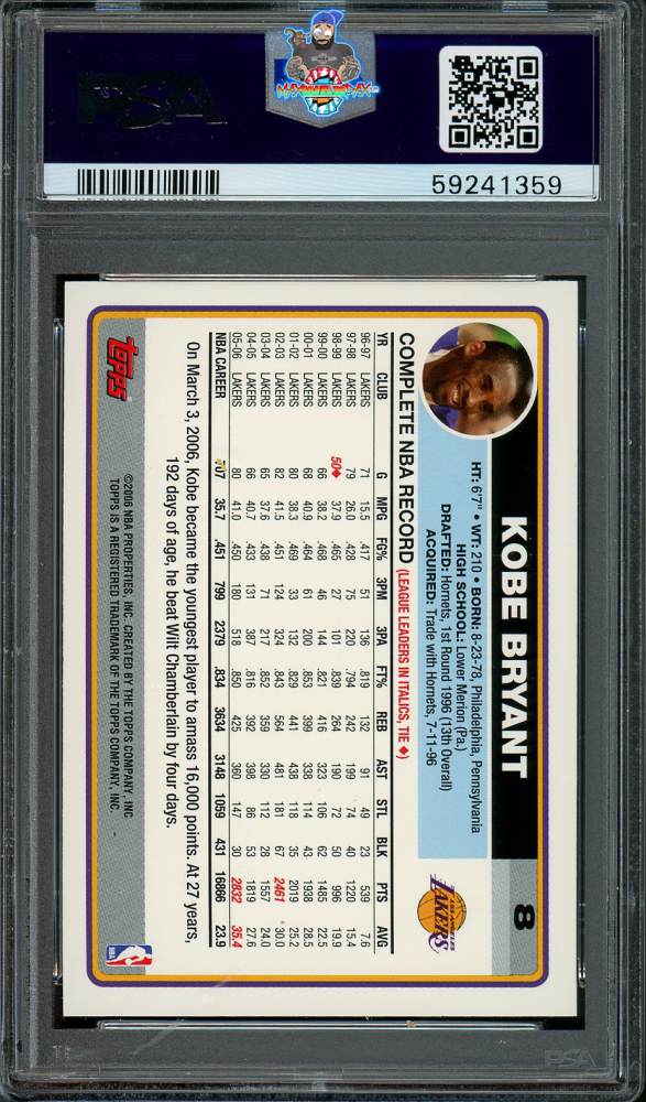 Back of 2006 Topps Kobe Bryant #8