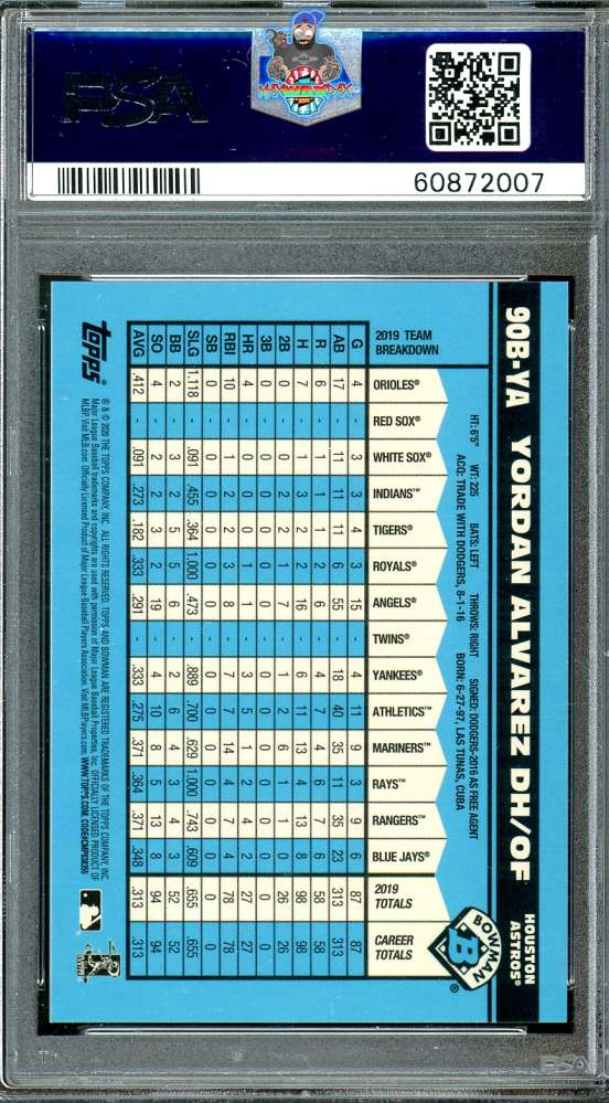 Back of 2020 Bowman Chrome '90 Bowman Green Refractor Yordan Alvarez #90BYA /99