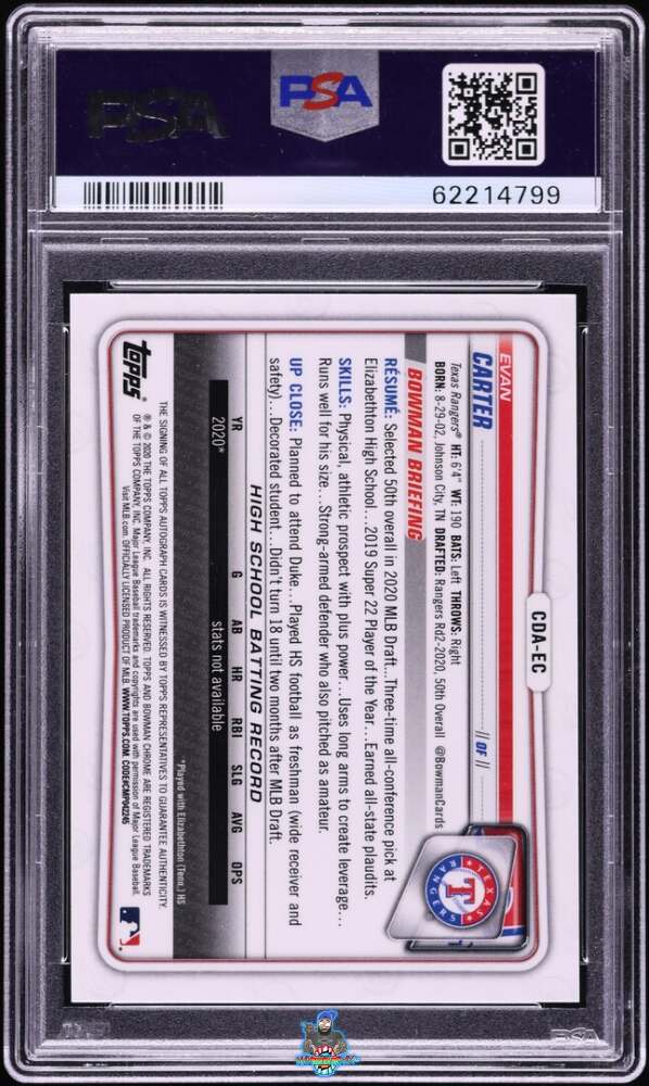 Back of 2020 Bowman Draft Chrome Autograph Orange Refractor Evan Carter #CDAEC /25