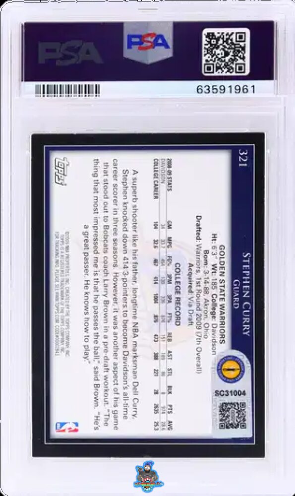 Back of 2009 Topps Rookie Stephen Curry #321