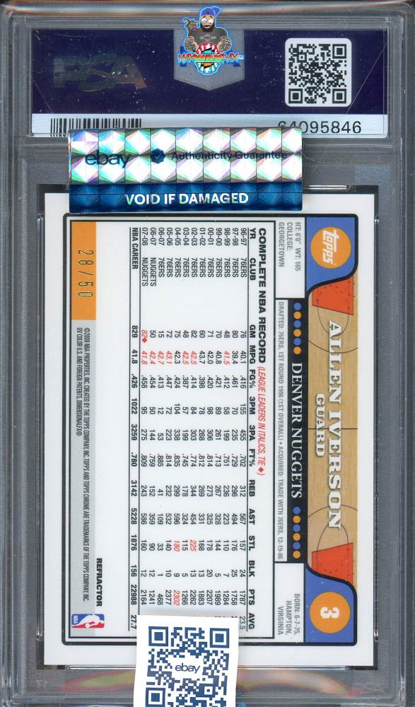 Back of 2008 Topps Chrome Gold Refractor Allen Iverson #3 /50