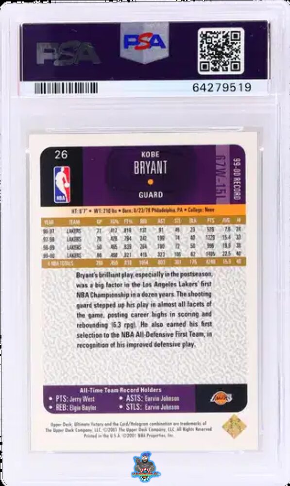Back of 2000 Ultimate Victory Ultimate Victory Kobe Bryant #26 /25