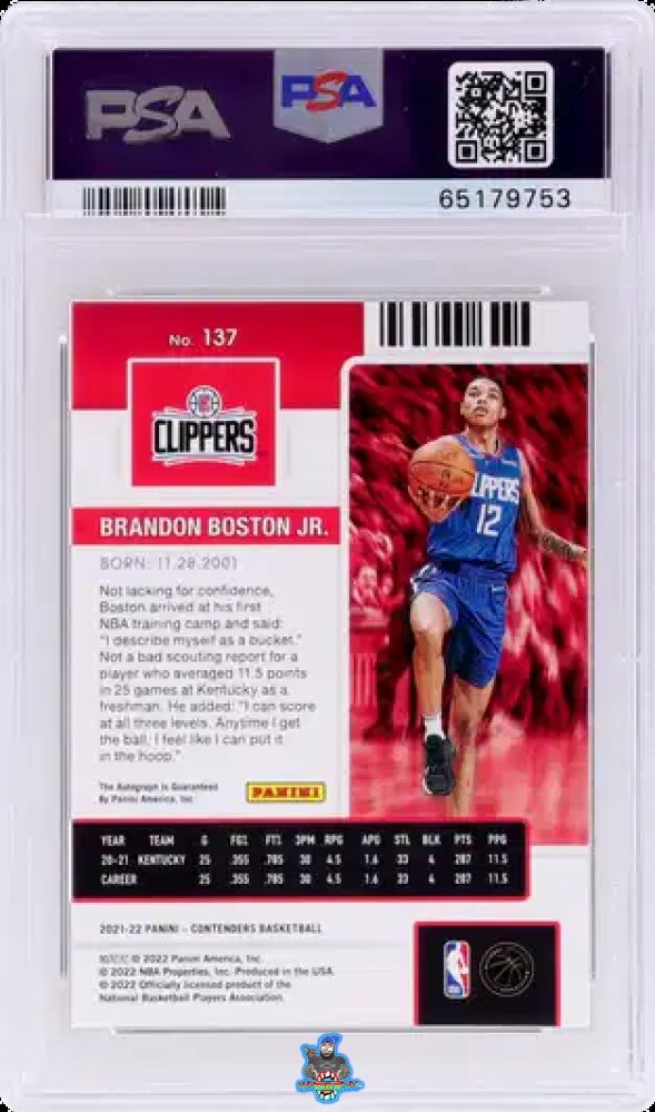 Back of 2021 Panini Contenders Rookie Ticket Autograph Cracked Ice Brandon Boston Jr. #137 /25