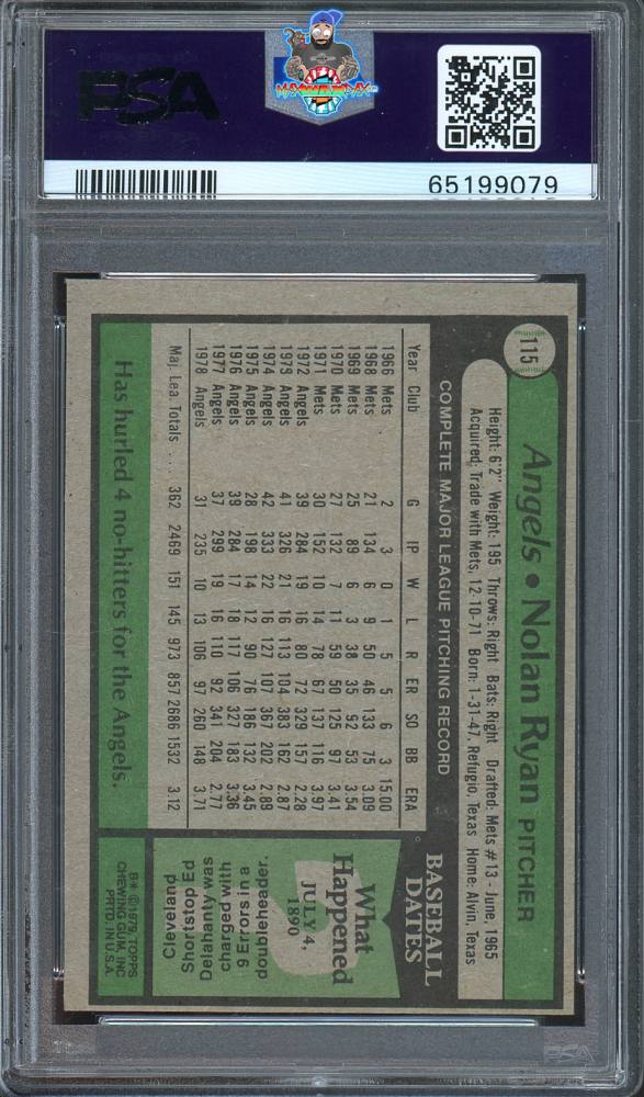 Back of 1979 Topps Nolan Ryan #115 /499