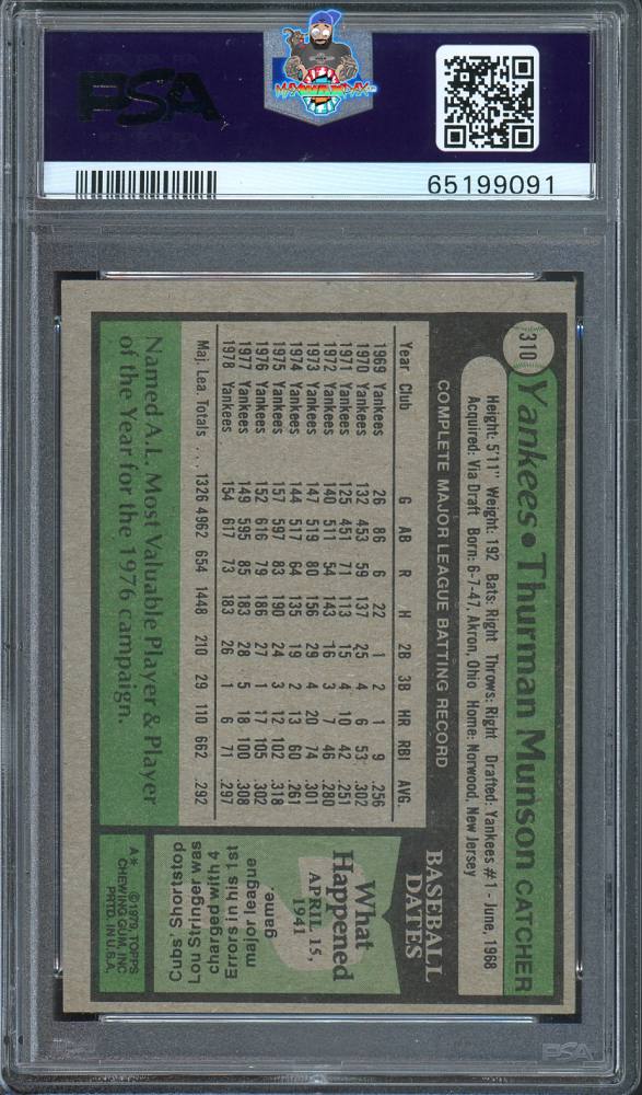 Back of 1979 Topps Thurman Munson #310