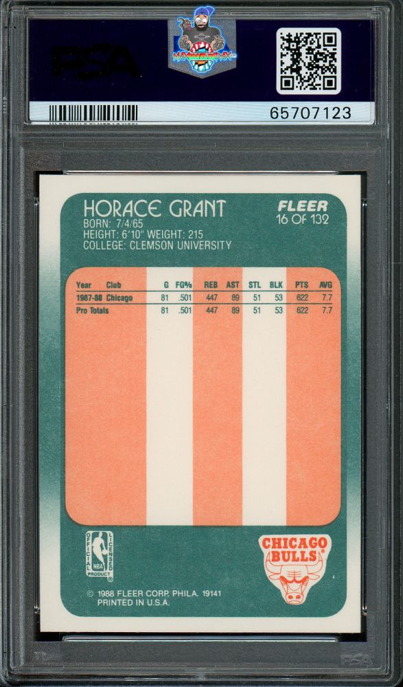 Back of 1988 Fleer Horace Grant #16