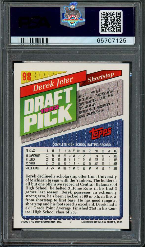 Back of 1993 Topps Derek Jeter #98