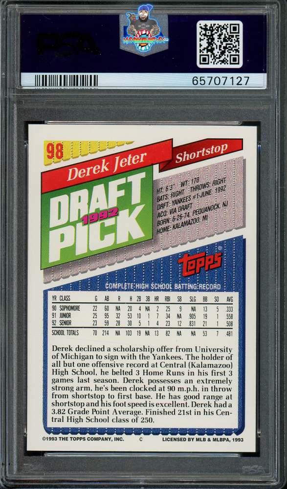 Back of 1993 Topps Derek Jeter #98