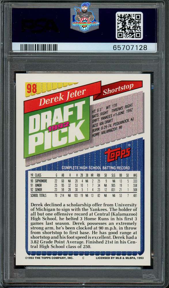 Back of 1993 Topps Derek Jeter #98
