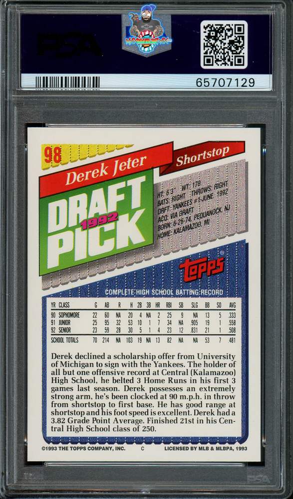 Back of 1993 Topps Derek Jeter #98