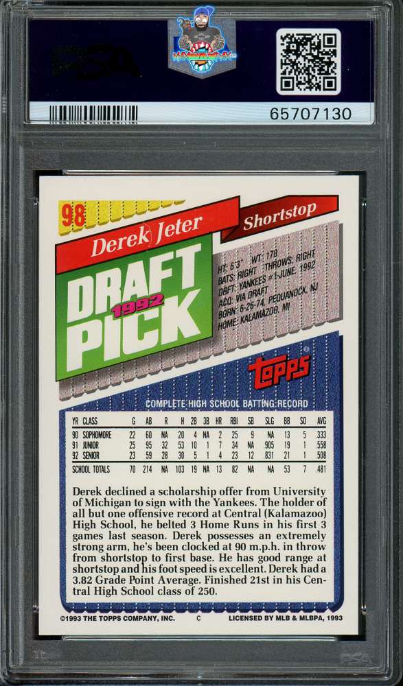 Back of 1993 Topps Derek Jeter #98