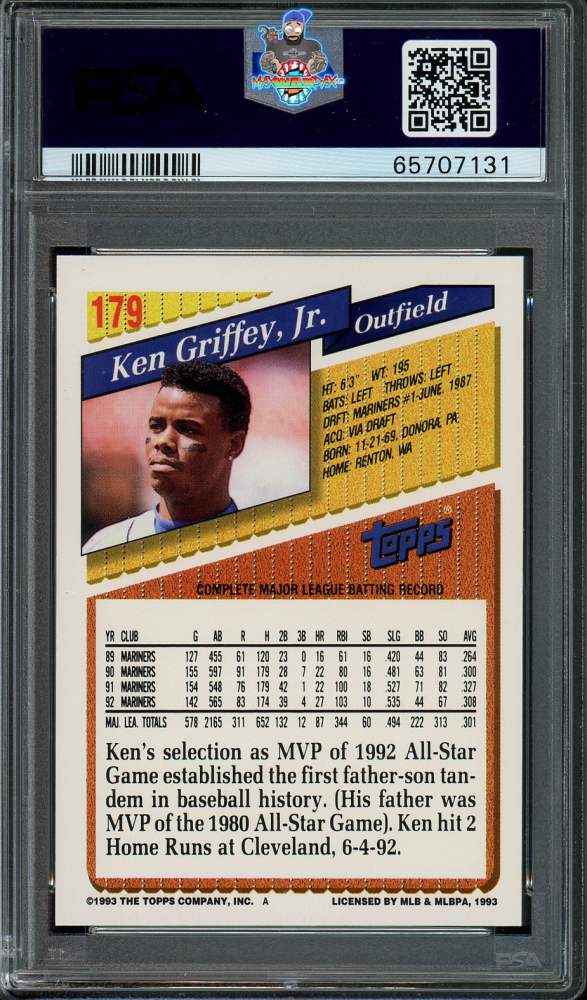 Back of 1993 Topps Gold Ken Griffey Jr. #179