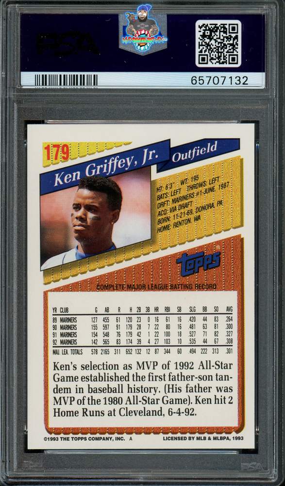 Back of 1993 Topps Gold Ken Griffey Jr. #179