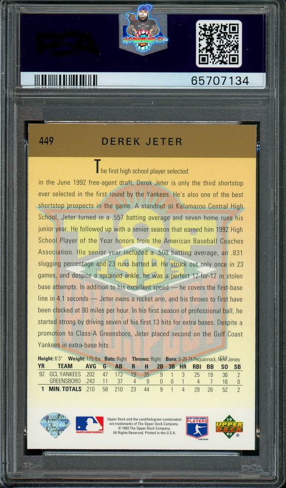 Back of 1993 Upper Deck Derek Jeter #449