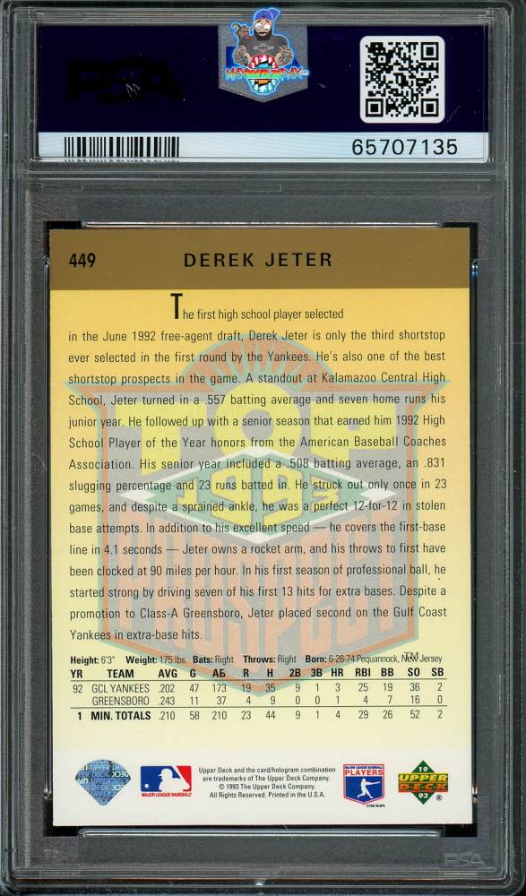 Back of 1993 Upper Deck Derek Jeter #449