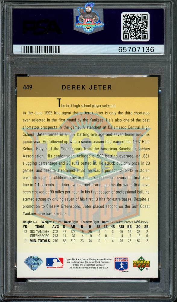 Back of 1993 Upper Deck Derek Jeter #449