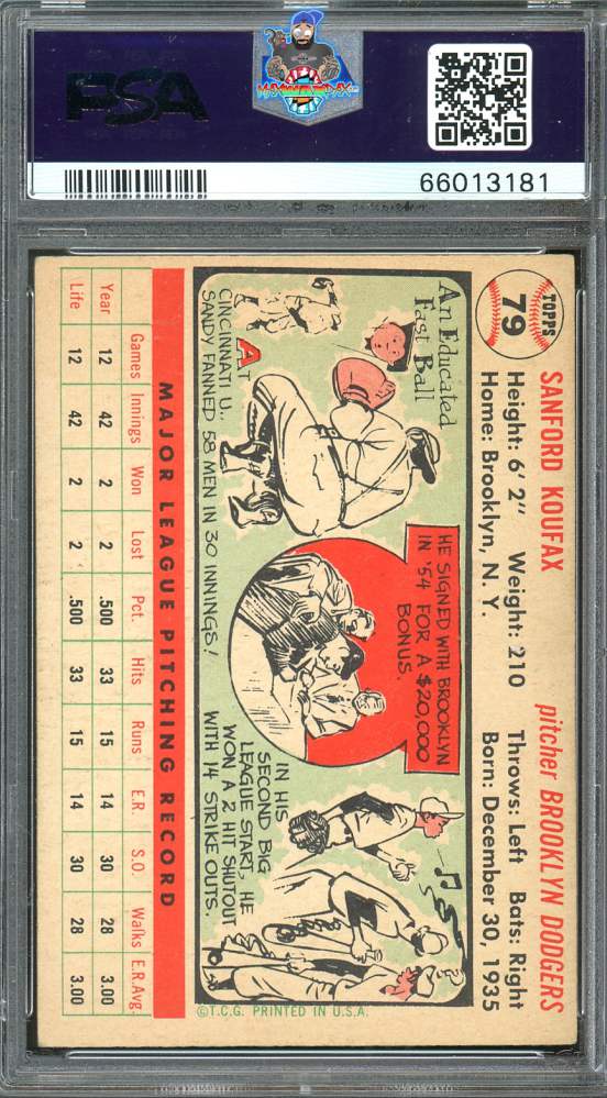 Back of 1956 Topps White Back Sandy Koufax #79