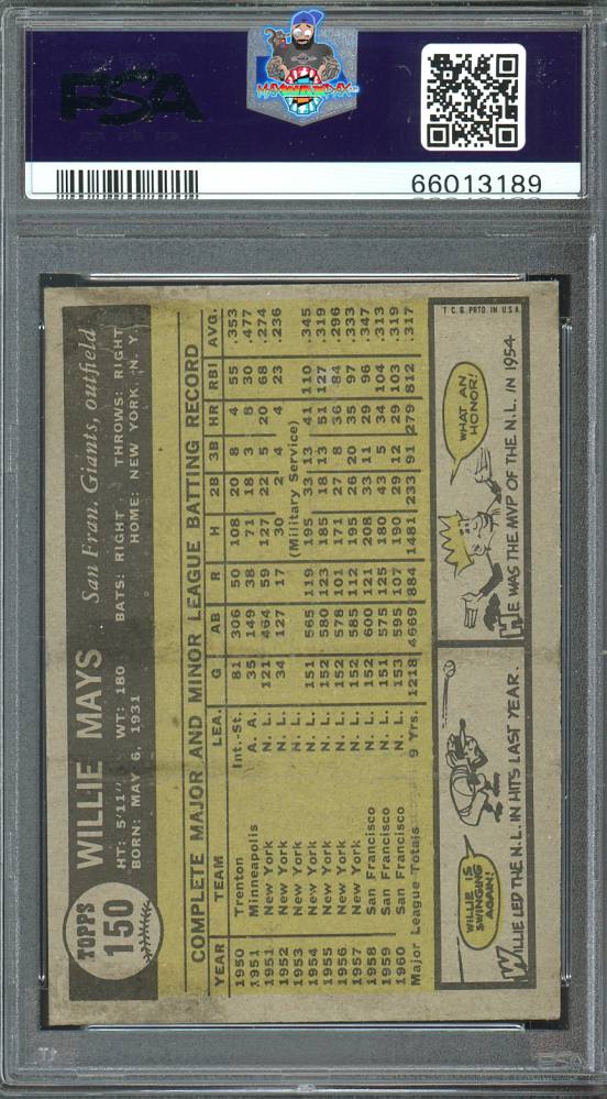 Back of 1961 Topps Willie Mays #150