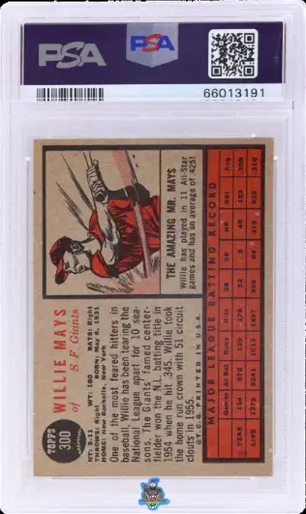 Back of 1962 Topps Willie Mays #300