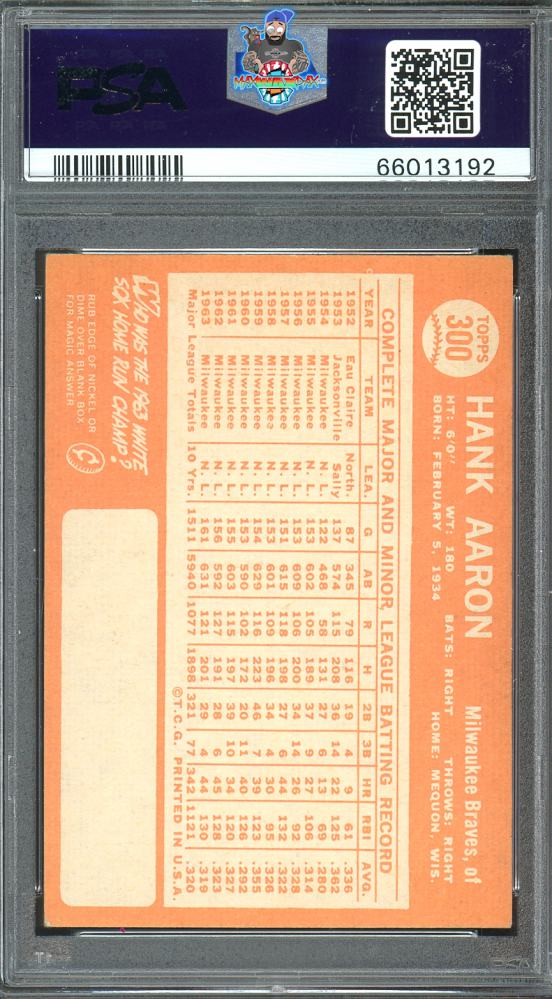 Back of 1964 Topps Hank Aaron #300