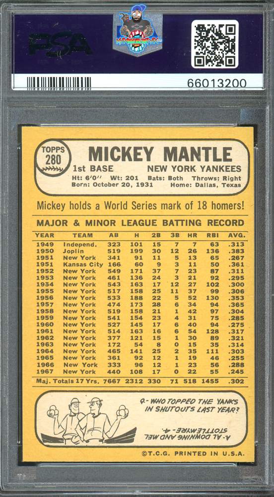Back of 1968 Topps Mickey Mantle #280