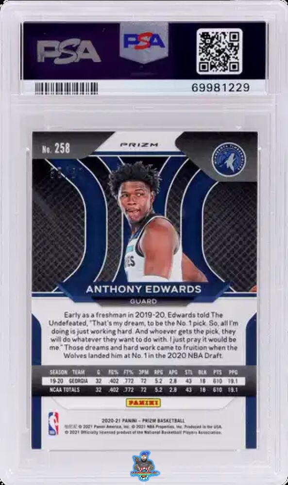 Back of 2020 Panini Prizm Fast Break Pink Prizm Anthony Edwards #258 /50
