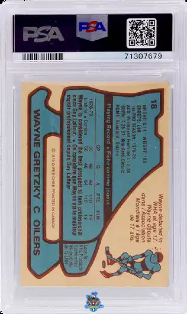 Back of 1979 O-Pee-Chee Wayne Gretzky #18