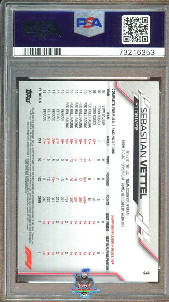 Back of 2020 Topps Chrome Formula 1 70th Anniversary Orange Refractor Sebastian Vettel #3