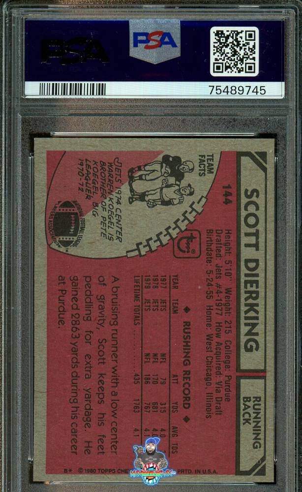 Back of 1980 Topps Scott Dierking #144