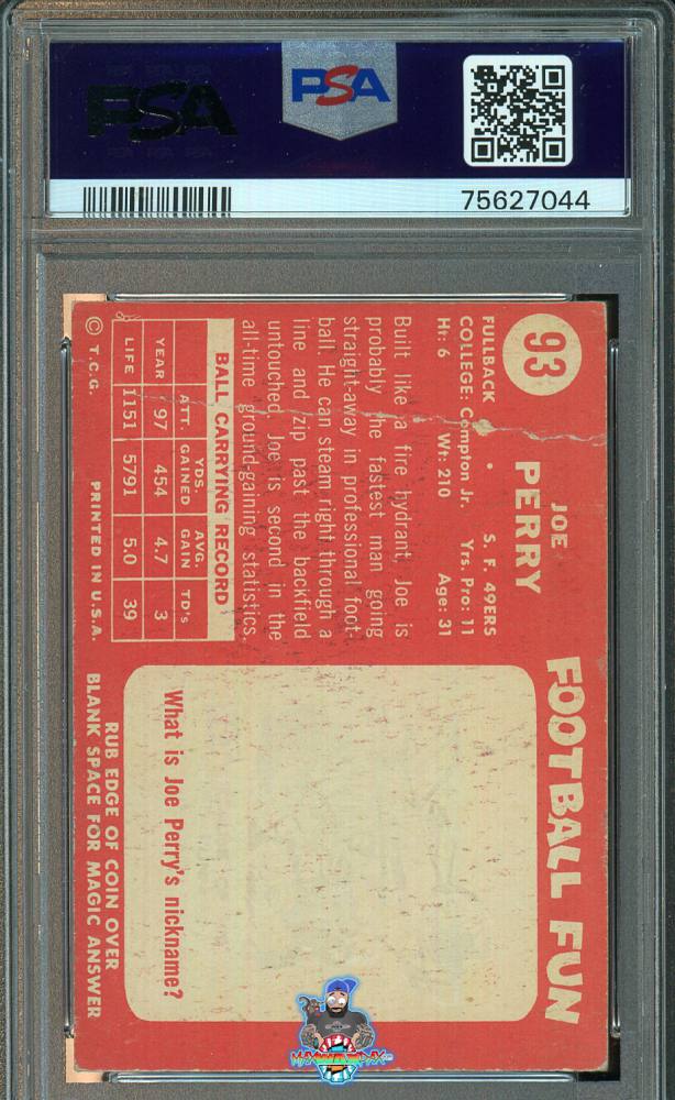 Back of 1958 Topps Joe Perry #93