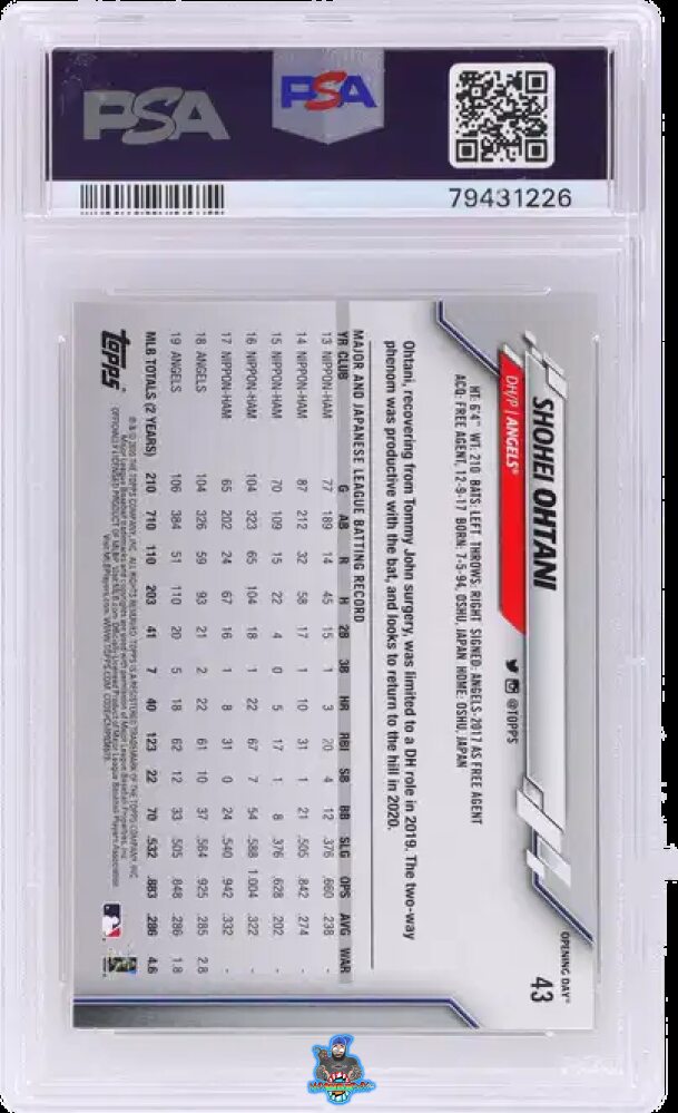 Back of 2020 Topps Opening Day Red Foil Shohei Ohtani #43