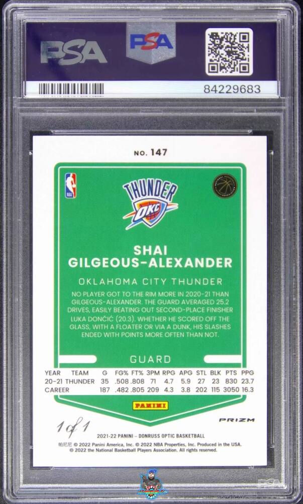 Back of 2021 Donruss Optic Fast Break Black Shai Gilgeous-Alexander #147 /1