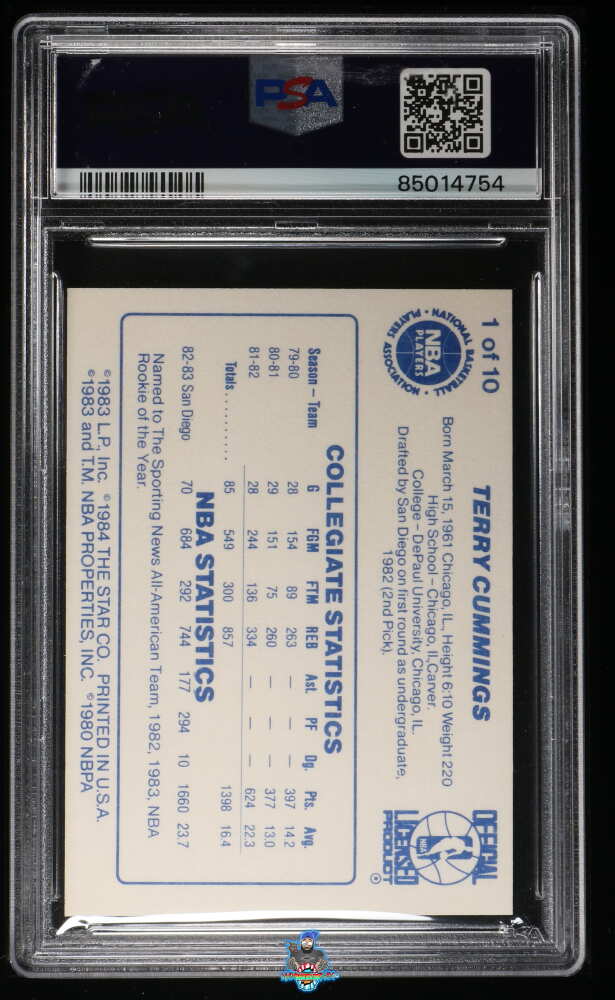 Back of 1983 Star All-Rookies Terry Cummings #1