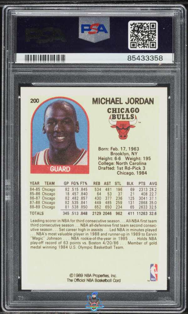 Back of 1989 Hoops Michael Jordan #200