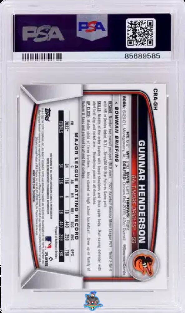 Back of 2023 Bowman Chrome Rookie Autograph Orange Refractor Gunnar Henderson #CRAGH /25