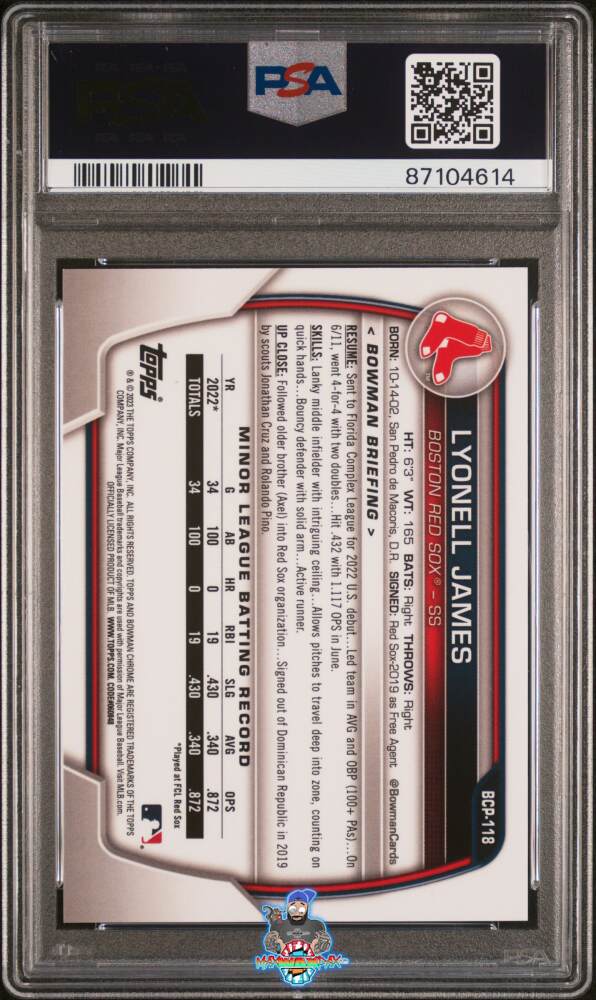 Back of 2023 Bowman Sapphire Chrome Prospect Red Refractor Lyonell James #BCP118 /10