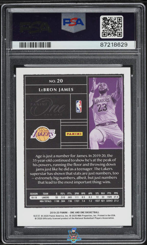 Back of 2019 Panini One and One Purple LeBron James #20 /20