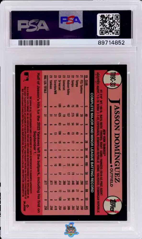 Back of 2024 Topps Silver Pack '89 Chrome Promo Autograph Red Jasson Dominguez #T89C33 /5