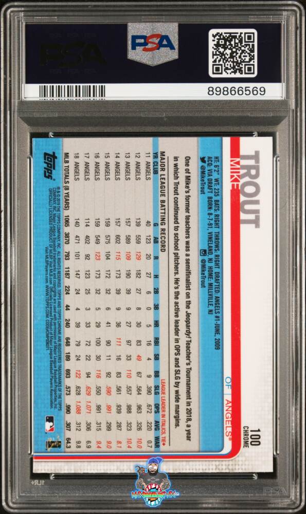 Back of 2019 Topps Chrome Sapphire Edition Mike Trout #100