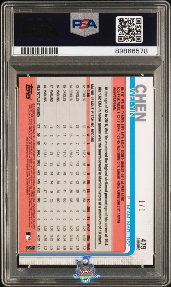 Back of 2019 Topps Chrome Sapphire Superfractor Wei-Yin Chen #479 /1