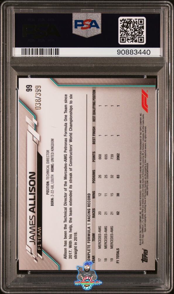 Back of 2020 Topps Chrome Formula 1 Purple Refractor James Allison #99 /399