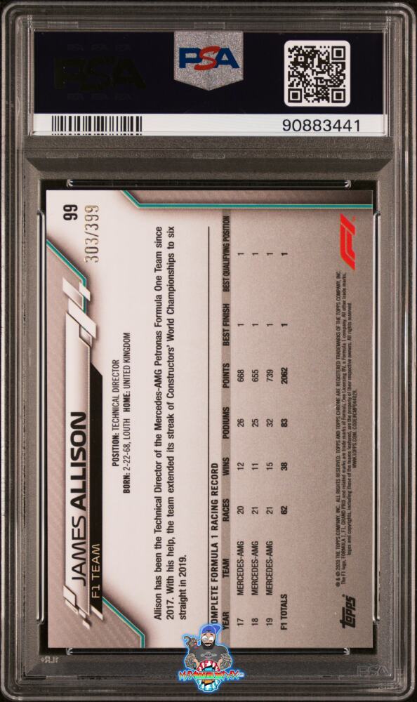 Back of 2020 Topps Chrome Formula 1 Purple Refractor James Allison #99 /399