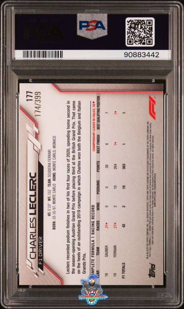 Back of 2020 Topps Chrome Formula 1 Purple Refractor Charles Leclerc #177 /399