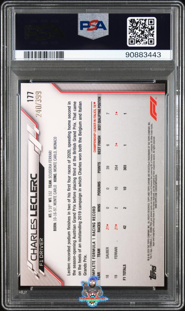 Back of 2020 Topps Chrome Formula 1 Purple Refractor Charles Leclerc #177 /399
