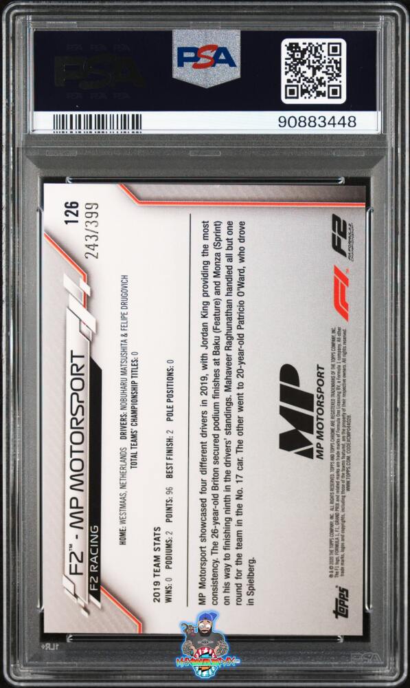 Back of 2020 Topps Chrome Formula 1 Purple Refractor Mp Motorsport #126 /399