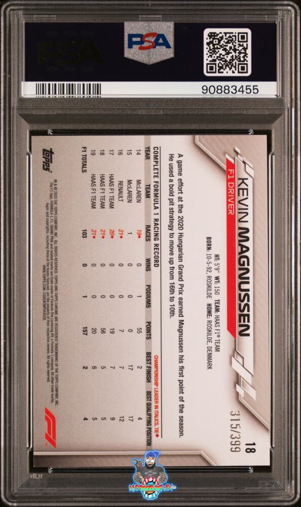 Back of 2020 Topps Chrome Formula 1 Purple Refractor Kevin Magnussen #18 /399