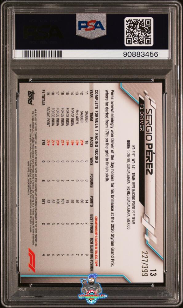 Back of 2020 Topps Chrome Formula 1 Purple Refractor Sergio Perez #13 /399