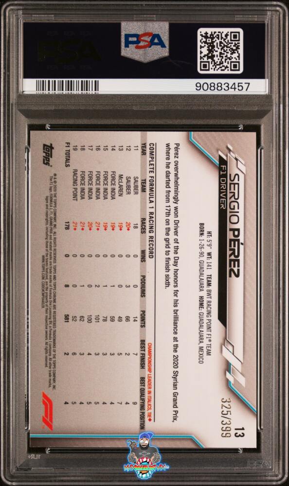 Back of 2020 Topps Chrome Formula 1 Purple Refractor Sergio Perez #13 /399