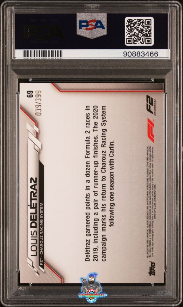 Back of 2020 Topps Chrome Formula 1 70th Anniversary Gold Refractor Kevin Magnussen #38